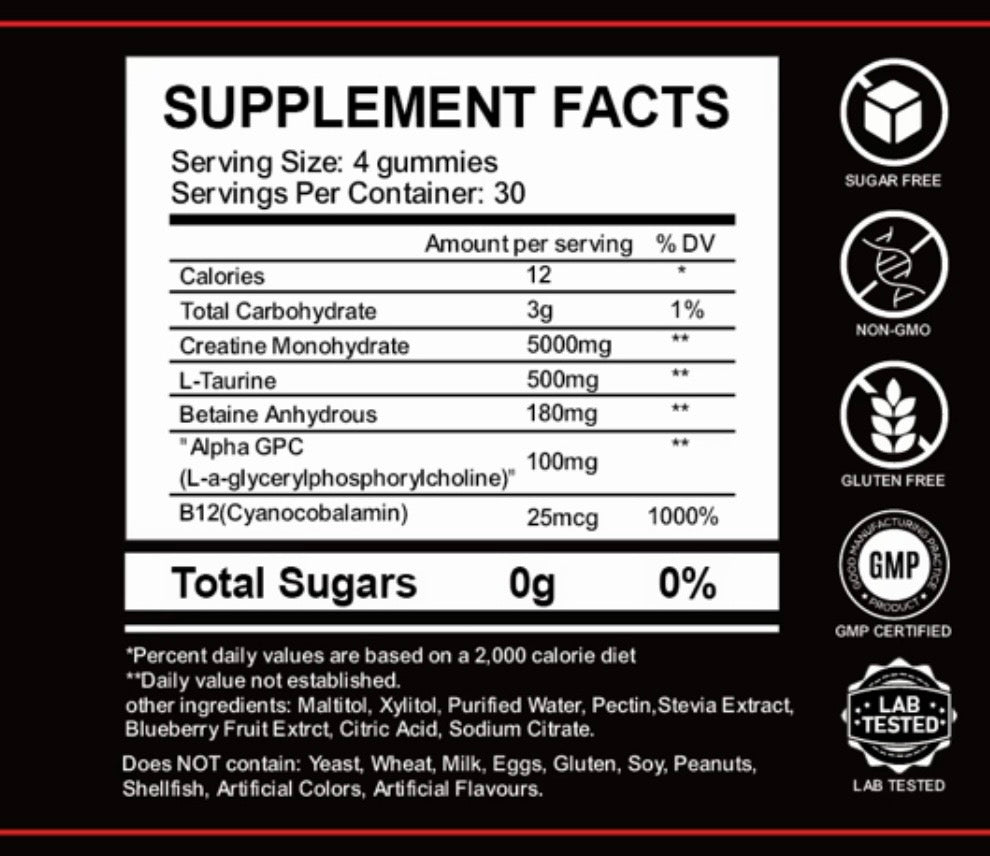 Better Creatine Gummies